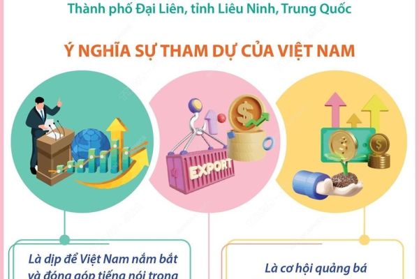 Đóng góp thiết thực của Việt Nam trong tăng trưởng kinh tế toàn cầu