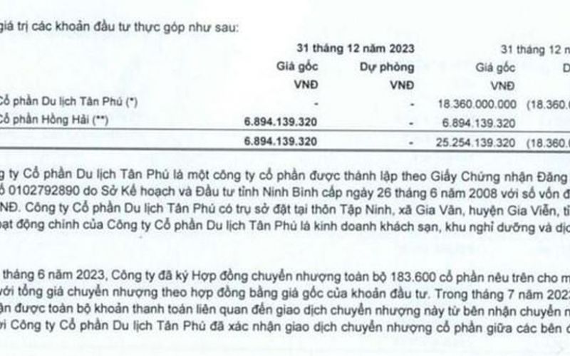 Bất động sản Du lịch Ninh Vân Bay (NVT) lỗ lũy kế hơn 712 tỷ đồng, Phó Tổng giám đốc Ngọc Hân nhận thu nhập 1,4 tỷ đồng năm 2023