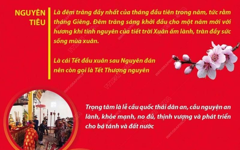 Tết Nguyên tiêu - Ngày lễ lớn của người Việt