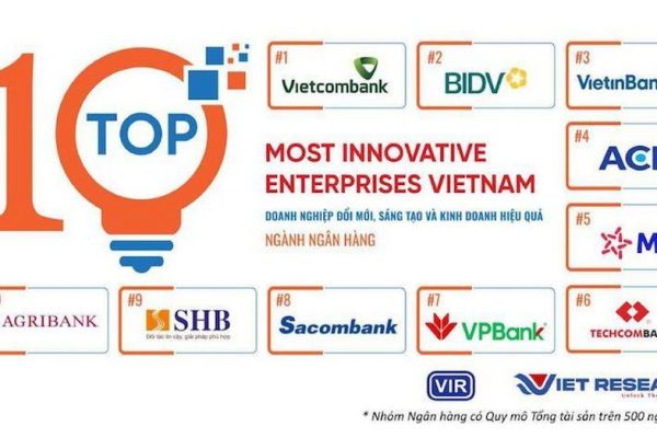 Vietcombank - Ngân hàng sáng tạo và kinh doanh hiệu quả nhất Việt Nam